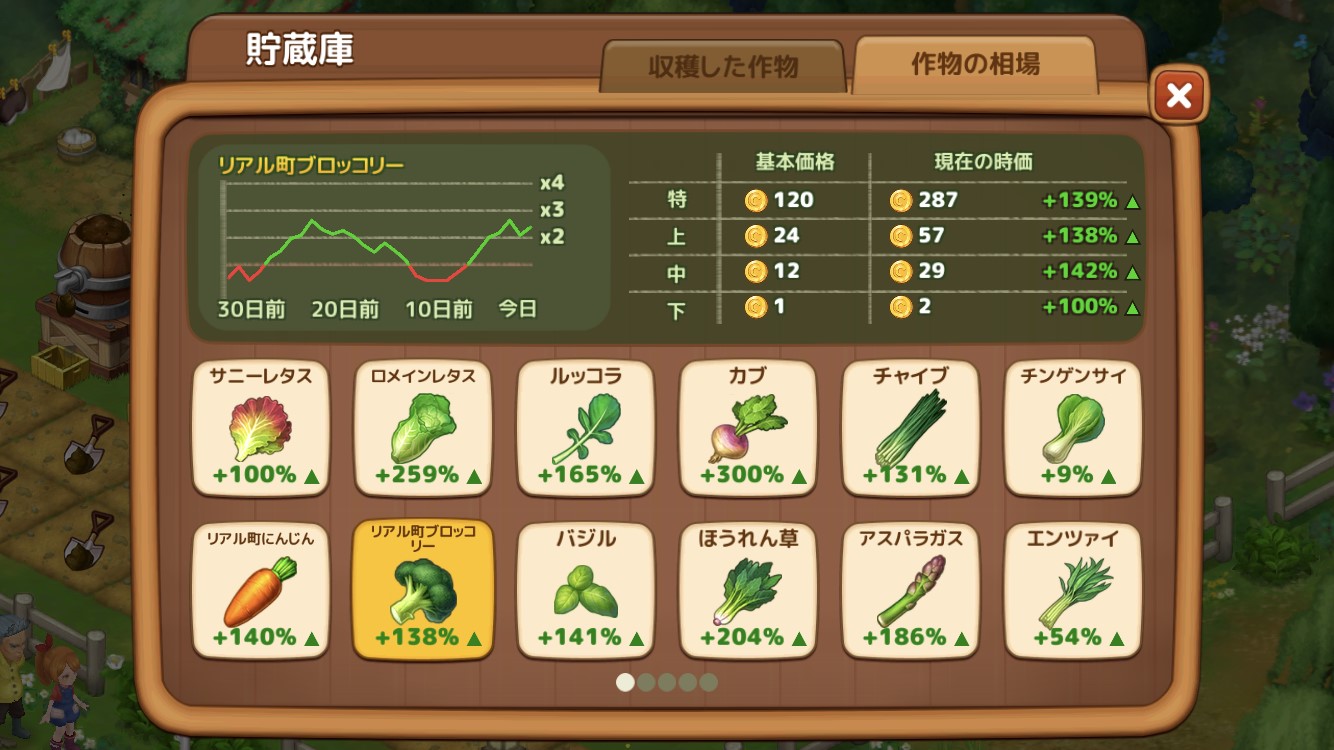 リアルファーム】 – 野菜別必要上級収穫技術まとめ
